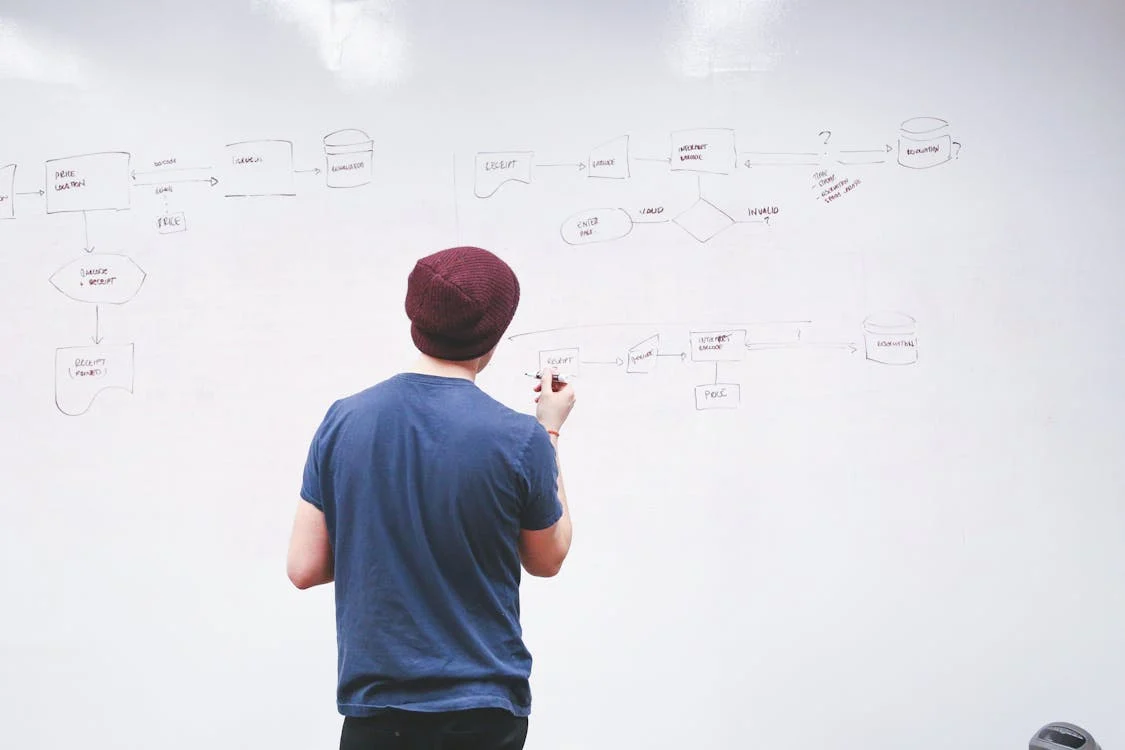 pessoa fazendo um mapa mental representando a importância do flow no empreendedorismo para superar os desafios e aumentar a produtividade